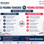 PCD Pharma Franchise vs Pharma Distributorship